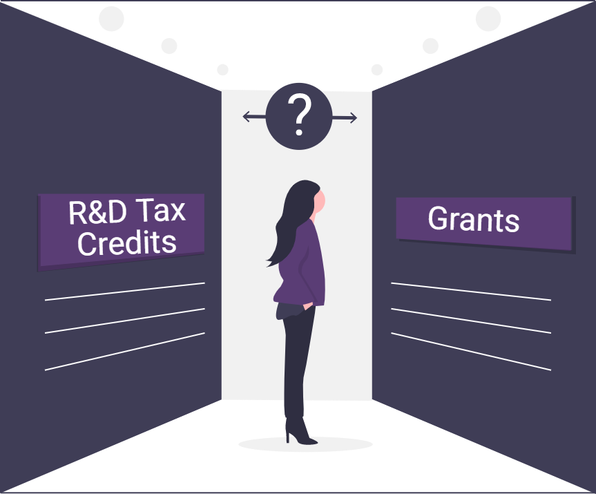 Grants or R&D Tax Relief